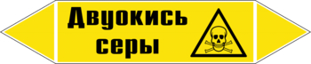 Маркировка трубопровода "двуокись серы" (пленка, 252х52 мм) - Маркировка трубопроводов - Маркировки трубопроводов "ГАЗ" - Магазин охраны труда и техники безопасности stroiplakat.ru