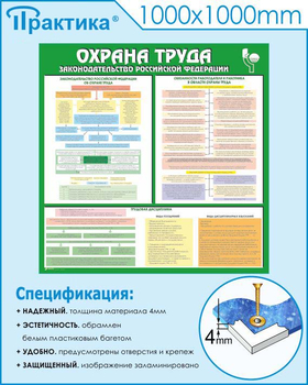 С120 Стенд ОХРАНА ТРУДА. Законодательство РФ. (1000х1000 мм, пластик ПВХ 3 мм, Прямая печать на пластик) - Стенды - Стенды по охране труда - Магазин охраны труда и техники безопасности stroiplakat.ru