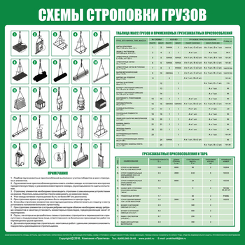 Схема строповки стр06 (800х800мм) - Охрана труда на строительных площадках - Схемы строповки и складирования грузов - Магазин охраны труда и техники безопасности stroiplakat.ru