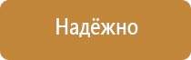 журнал по охране труда в аптеке