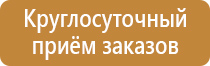 журнал по технике безопасности на батуте