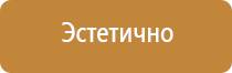 журнал осмотра помещений по пожарной безопасности