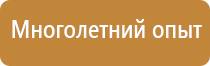 журнал осмотра помещений по пожарной безопасности