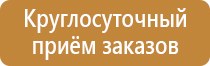 журнал состояния охраны труда проверки условий