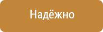 журнал прохождения инструктажа по пожарной безопасности