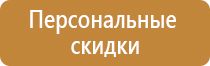 журнал пожарной безопасности для сотрудников