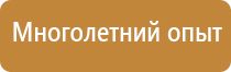 журнал пожарной безопасности для сотрудников