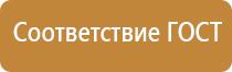 журнал присвоения группы по электробезопасности электротехнического