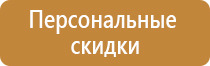 журнал обеспечения пожарной безопасности