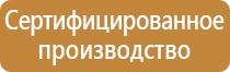 журнал учета вводного инструктажа по охране труда