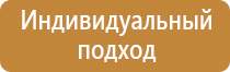 проверка журналов инструктажей по охране труда