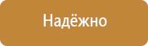 журнал учета микротравм по охране труда 2022