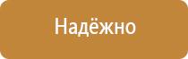 журнал пожарная и аварийная безопасность вак