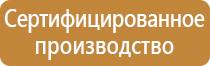 журнал пожарная и аварийная безопасность вак