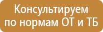 знаки безопасности в самолете и корабле